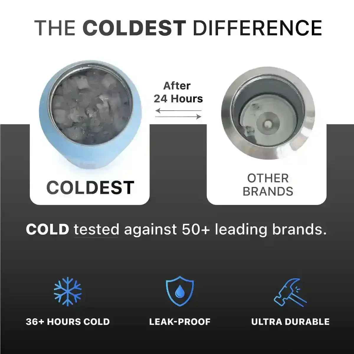 COLDEST 46oz Limitless Ultra v8 - Dealsoffers1.com