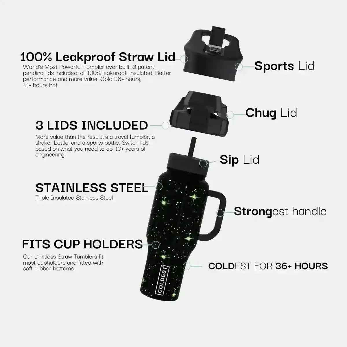 COLDEST 46oz Limitless Ultra v8 - Dealsoffers1.com